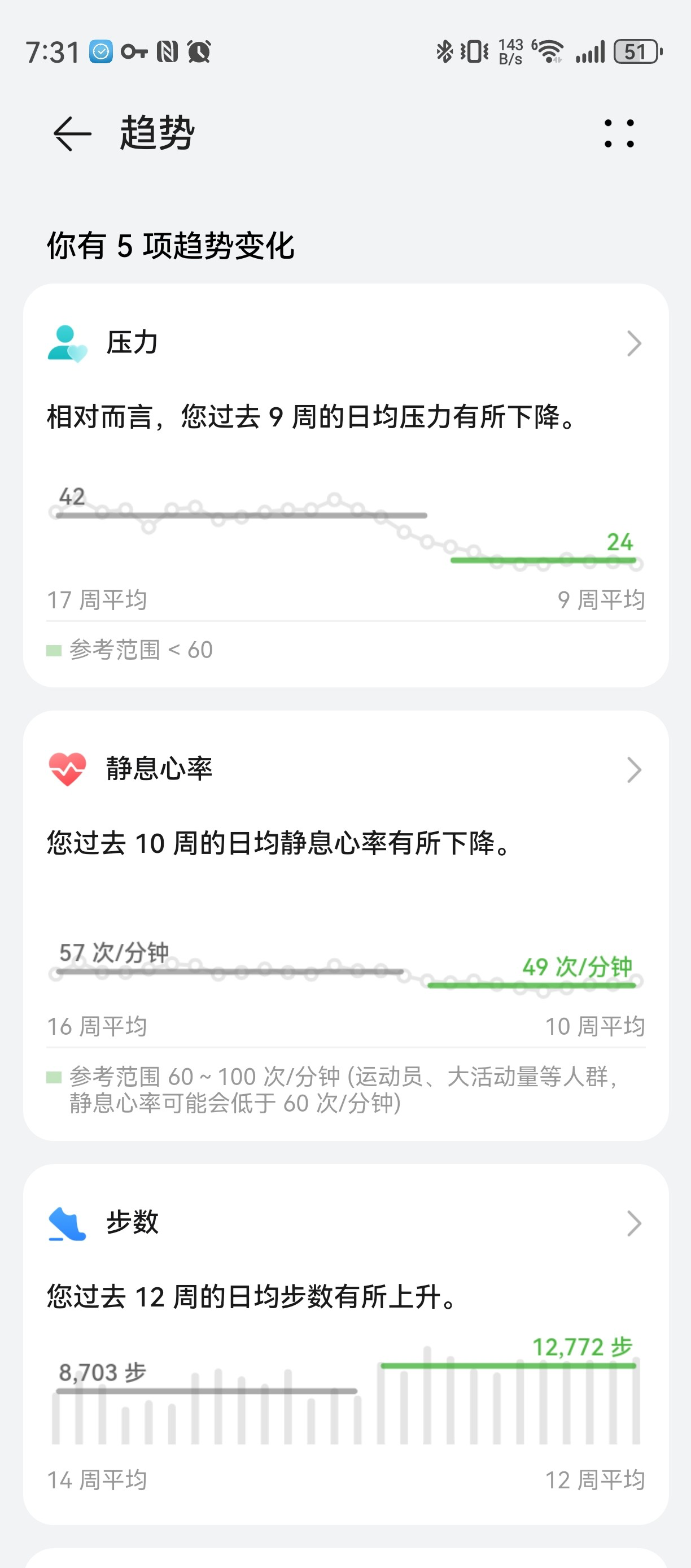 综合变化